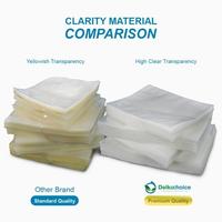 Gambar Plastik Vacuum 15cm x 25cm POLOS EMBOSS BAG Vakum Sealer DELKOCHOICE - EMBOSS BENING dari Sultan Packing undefined 5 Tokopedia
