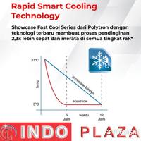 Gambar SHOWCASE POLYTRON SCN-230L 280 Liter Fast cool dari indoplazamedan undefined 3 Tokopedia