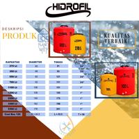 Gambar Toren Tangki Tandon Air Hidrofil dari Planet MEP undefined 2 Tokopedia