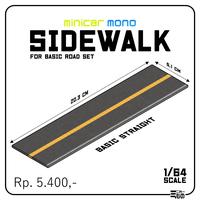 Gambar Diorama Aksesoris -Trotoar- - Straight dari MiniCar Mono undefined 1 Tokopedia