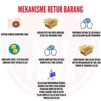 Gambar Art Carton 260 gsm A3 isi 30 lembar / Art Carton A3 260 gr dari Salt Paper undefined 2 Tokopedia