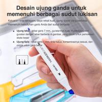 Gambar Deli spidol 24warna dengan ujung Tip ganda Desain profesional 70801-24 dari Deli Stationery Indonesia undefined 5 Tokopedia