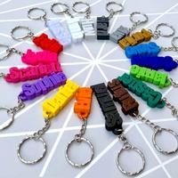 Gambar name keyring gatungan kunci dari Coffee-3d undefined 1 Tokopedia