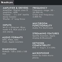 Gambar Audio Pro Addon C5A C5 A Multiroom Smart Wireless Speaker - Abu-abu dari Hello El Official undefined 5 Tokopedia