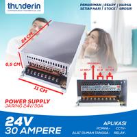 Gambar POWER SUPPLY 24V/30A JARING SWITCHING dari Thunderin undefined 2 Tokopedia