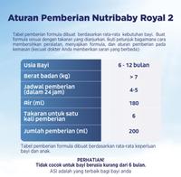 Gambar NUTRIBABY ROYAL 2 FORMULA BAYI BUBUK 400 GR SUSU 6-12 BULAN SUSU ANAK dari Asia Grocery undefined 2 Tokopedia