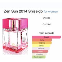 Gambar Parfum Wanita S Z original sample decant vial parfume tahan lama dari Poe2 undefined 4 Tokopedia