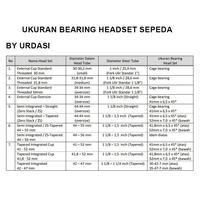 Gambar Bearing Headset 41mm 41.8mm 52mm Tapared Straight Sepeda Lipat Mtb - 41x6.5x45 dari urdasi official undefined 5 Tokopedia