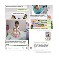 Gambar Cake Gym/kue ulang tahun gym/kue ultah gym/kue ultah tema gym/Gym - Vanilla, 20cm dari kue ulang tahun custom undefined 5 Tokopedia