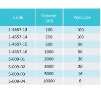 Gambar Botol plastik 3000mL. Narrow Mouth. Bottle HDPE. AS-ONE Japan dari labcreative undefined 2 Tokopedia