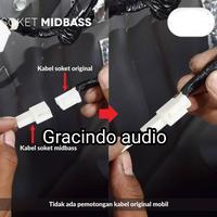 Gambar Kabel Soket Speaker PNP mobil Honda dari Gracindo Audio undefined 2 Tokopedia