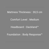 Gambar King Koil Kasur Springbed Benelleve Mattress Only - 100 x 200 cm dari Luxury House undefined 2 Tokopedia