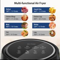 Gambar MIDEA MFCN35B AIR FRYER KAPASITAS 4,7L | AIRFRYER MFCN35B dari Link Elektronik undefined 5 Tokopedia