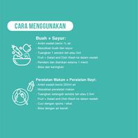 Gambar dr soap Fruit + Salad and Dish Wash 1L (Before Breakfast) dari dr soap undefined 4 Tokopedia