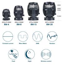 Gambar Wave Maker Wireless Controller Akuarium Jebao RW Propeller Pump - RW 4 dari Pond Palace undefined 2 Tokopedia