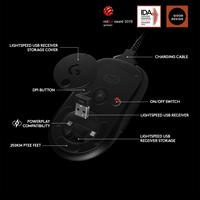 Gambar Logitech G PRO Wireless Mouse Gaming HERO 25K DPI for E-Sports dari KAIZEN GAMING STORE undefined 5 Tokopedia