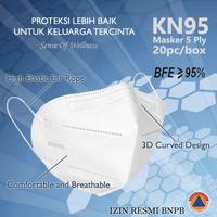 Gambar Masker KN95 5 ply Original. 1 box isi 12 pcs - KN95/box dari Kapten murai undefined 2 Tokopedia