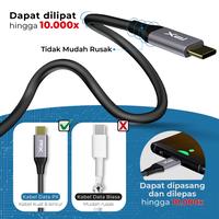Gambar PX Kabel Data USB Type C to Type C Fast Charging 100W 1M atau 2M dari Pedagang Remote_NEW undefined 3 Tokopedia
