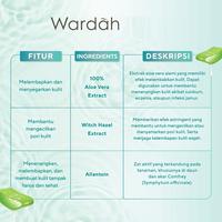 Gambar Wardah Nature Daily Aloe Hydramild Essence Toner dari Debelleza Shop undefined 4 Tokopedia