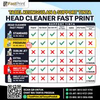 Gambar Head Cleaner Original Epson Inklot Cairan Pembersih Printhead 100ML dari FastPrint Jakarta undefined 3 Tokopedia