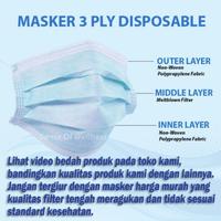 Gambar Masker KN95 5 ply Original. 1 box isi 12 pcs - KN95/box dari Kapten murai undefined 4 Tokopedia