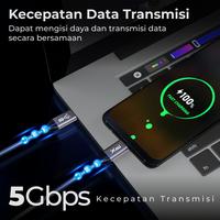 Gambar PX Kabel Data USB Type C to Type C Fast Charging 100W 1M atau 2M dari Pedagang Remote_NEW undefined 4 Tokopedia