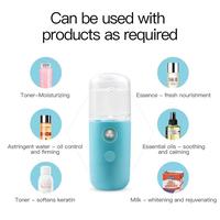 Gambar Nano Spray Portable Mini USB / Spray Pelembab Perawatan Wajah dari INTI GORDYN undefined 3 Tokopedia