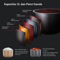 Gambar FLiFE MULTIFUNCTION ELECTRIC PRESSURE COOKER 5 LTR LOW WATT - PC05LB dari ROBINSON ELECTRONIC undefined 5 Tokopedia