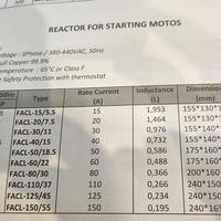 Gambar Reactor for starting motor 3phase 380v 45 kw FACL-125/45 fort dari PRIMA PANEL ELEKTRIK undefined 3 Tokopedia
