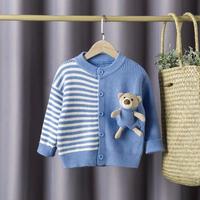 Gambar Cardigan Rajut Anak Halus Cardi Anak Premium - Ungu, S dari Hi Fresh Grosir undefined 3 Tokopedia