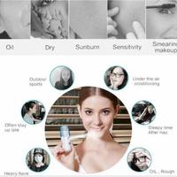 Gambar nano spray mini dari @ henri business undefined 2 Tokopedia