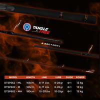 Gambar Joran Daido Ares Attack Solid Carbon (free packing pipa PVC) - 165/8-17lbs dari Shan- Fishing undefined 3 Tokopedia