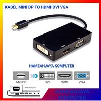 Gambar Konverter 3 in 1 Combo Mini DP Displayport to hdmi dvi vga dari HAMZAHJAYA KOMPUTER undefined 2 Tokopedia