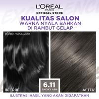Gambar L'Oreal Paris Excellence Ash Supreme Twinpack - 7.17 Matt Ash dari L'Oreal Paris ID undefined 5 Tokopedia