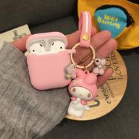 Gambar Gantungan kunci Lucu Keychain Keyring - Keropi dari yoi.store8 undefined 4 Tokopedia