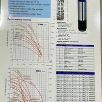 Gambar Pompa Celup Air Kotor Submersible Rotor QXN 12.5/5-75 10HP Head 100Mtr dari DAMIA ABADI TEKNIK undefined 4 Tokopedia