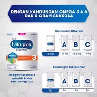 Gambar READY - Enfagrow essensial 3 400gr dari VanniaMart undefined 4 Tokopedia