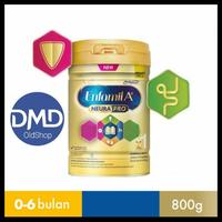 Gambar Enfamil A+ 1 Susu Formula Bayi Plain Tahap 1 800Gr Promo Termurah dari tam_one undefined 2 Tokopedia