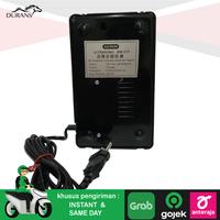 Gambar AVITRON Ultrasonic Pengusir Tikus Ultrasonic I INSTANT GRAB GOJEK dkk. dari duranstoregokil undefined 3 Tokopedia
