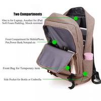 Gambar Tas Laptop Unisex Kotak DTBG D8175W 15.6 inch anti air keren maksimal dari warung purnama tokopedia undefined 3 Tokopedia