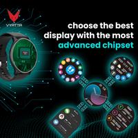 Gambar VYATTA FitMe XP Smartwatch , Custom Watch Face, Full Touch, IPX7 - Emerald Blue, Tanpa Charger dari VYATTA BALI undefined 4 Tokopedia
