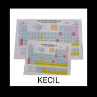 Gambar Sistem Periodik Unsur Kimia / Tabel Periodik - Kecil dari DUTA BUKU PELAJARAN UMUM undefined 3 Tokopedia