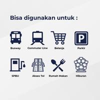 Gambar Kartu Flazz BCA Imlek Chinese New Year 2023 Gen 2 (Saldo 1 Rupiah) dari HATISENANG168 undefined 5 Tokopedia