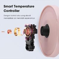 Gambar SAMONO KETTLE TEKO LISTRIK PEMANAS AIR 2 LITER - SW-EKP13 dari OborBaru undefined 4 Tokopedia