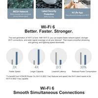 Gambar Wireless router Huawei honor 3 3000Mbps lan Wi-fi 6 Plus xd20 xd-20 dari Doctrinee undefined 2 Tokopedia
