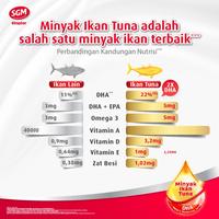 Gambar SGM Eksplor 1 Plus Vanila 900g - Susu Pertumbuhan (1-3Thn) dari Galaxy Susu undefined 5 Tokopedia