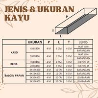 Gambar Kayu reng / reng  3X4X400 dari Karya Indo Baja undefined 4 Tokopedia