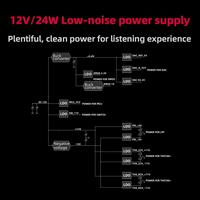 Gambar FiiO K7 K 7 K7BT K7 BT Amplifier Headphone DAC HiFi - K7 Non Bluetoth dari Dunia Mas Computer undefined 3 Tokopedia