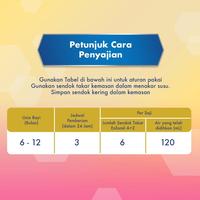 Gambar Ready Stok Enfamil A+ 2 Susu Formula Bayi 6-12 bulan Plain 1800g dari Baby Milk Ofc undefined 2 Tokopedia