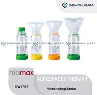 Gambar AEROSPACER ROSSMAX AERO CHAMBER AS175 CORONG ASMA AERO SPACER - L (HIJAU) dari Terminal Alkes_NEW undefined 4 Tokopedia